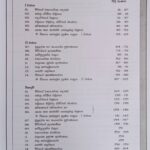 Master Guide Grade 10 Science workbook(Part I) | Sinhala Medium