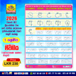 Grade 01 Mawbasa Awarohana Akshara Poster | Padanama Publications